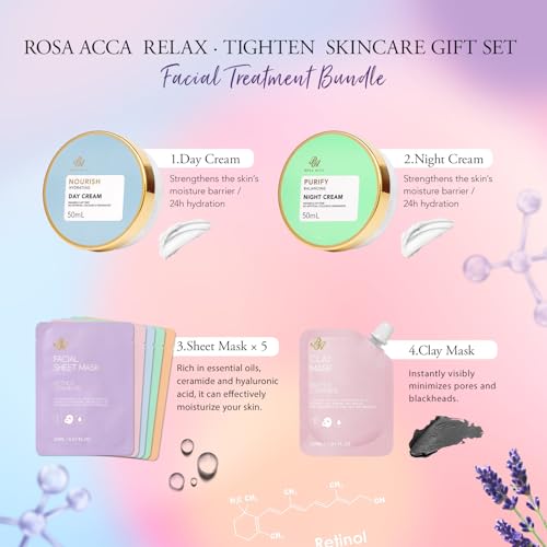 Gifts for Women, 23 Pcs Hydrating Face Skin Care Set, Spa Gifts - Product Imagery