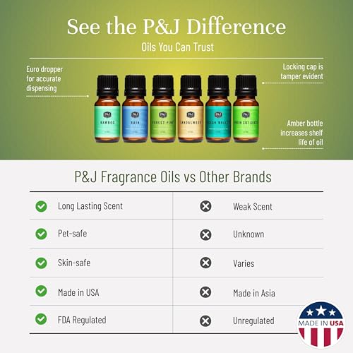 P&J Fragrance Oil Nature Set | Forest Pine, Ocean Breeze, Rain, - Product Imagery