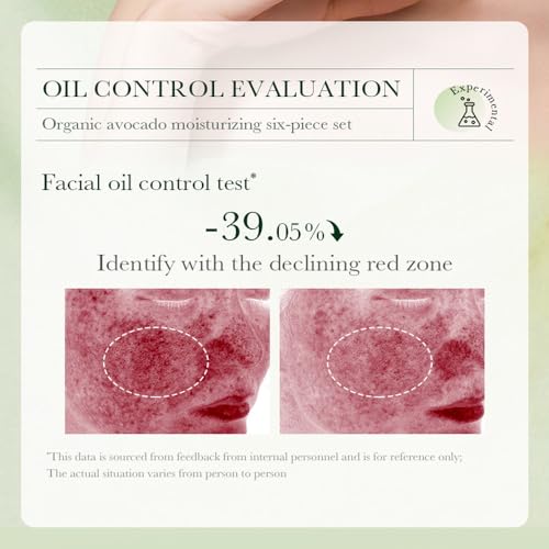 7pcs Avocado Skincare Kit, Skin Care Gift Set with Facial - Product Imagery