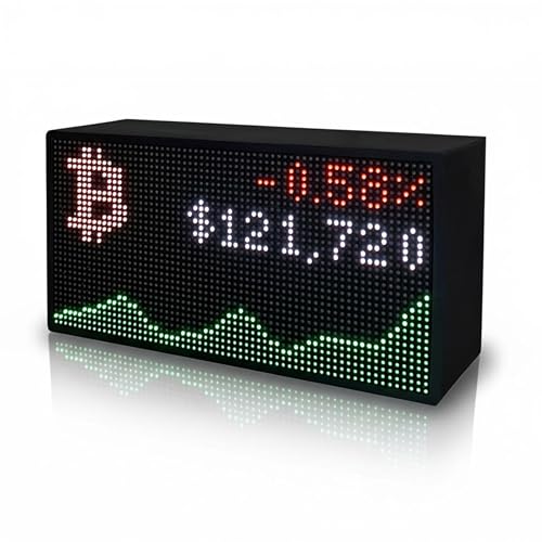 Tetra | Stocks & Crypto Ticker, Sports Scores, Weather, LED - Product Imagery