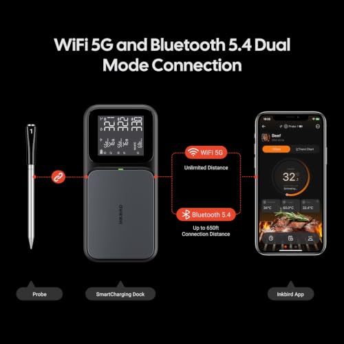 3-Probe Wireless Meat Thermometer with WiFi & Bluetooth, 5-in-1 - Product Imagery