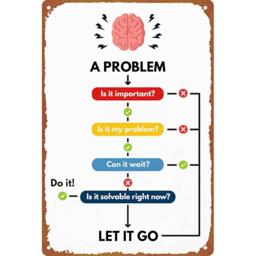 8x12 Inch Aluminum Metal Sign, Problem Solving Decision Flow - Product Imagery