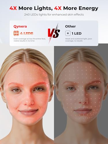 Red Light Therapy for Face, Red Light Therapy Mask, Rechargeable - Product Imagery