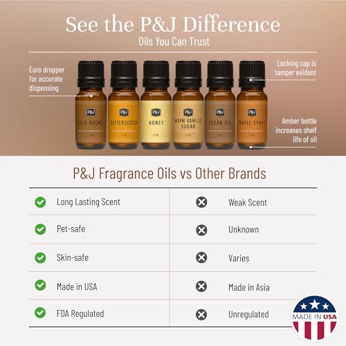 P&J Fragrance Oil Farmhouse Set | Old Books, Butterscotch, - Product Imagery