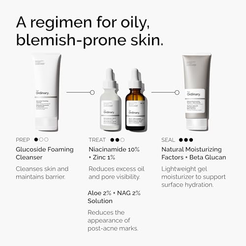 The Ordinary Aloe 2% + NAG 2% Solution, Soothes Skin and Targets - Product Imagery