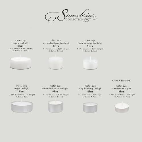 Stonebriar Unscented Long Burning White Tealight Candles, Bulk Pack, 6-7 Hour Burn Time, Smokeless