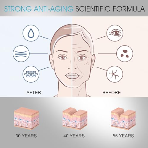 Triple Lipid Peptide - Restore & Fix Mature Anti-Aging Cream - Product Imagery