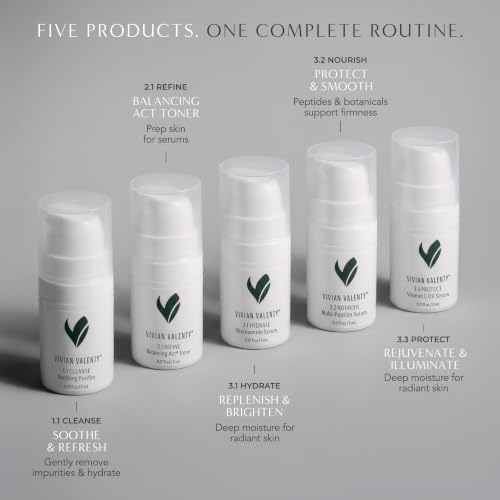 Vivian Valenty Skincare Skincare Kit – Cleanse, Refine, Hydrate - Product Imagery