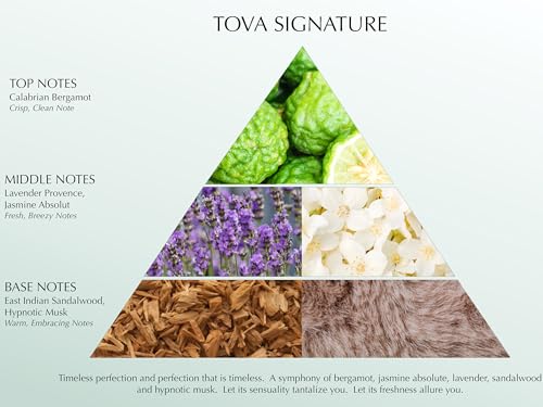 Tova Signature Solid Perfume Compact – Fresh Floral Pocket - Product Imagery