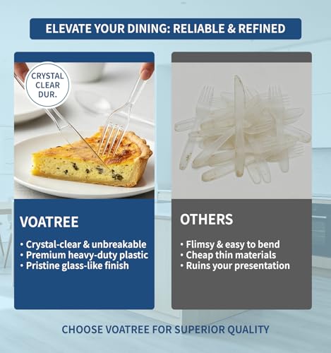 390 Count Heavy Duty Disposable Clear Plastic Forks 7 Inch - Product Imagery