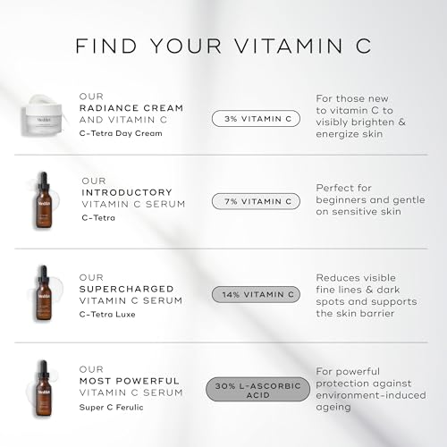 Medik8 C-Tetra - Balancing Vitamin C Serum For Face - Smooths - Product Imagery
