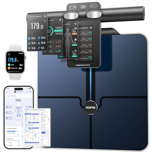 RENPHO Smart Scale for Body Weight, TFT Handle Display, - Product Imagery