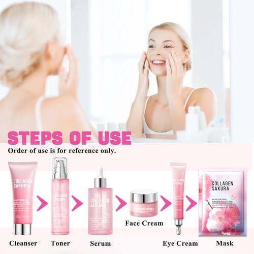 8PCS Sakura Skin Care Set,Hydrating Skincare Gift Set with - Product Imagery