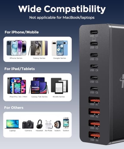 Roruite USB C Charging Station 10 Port with 4 Cables,245W GaN - Roruite