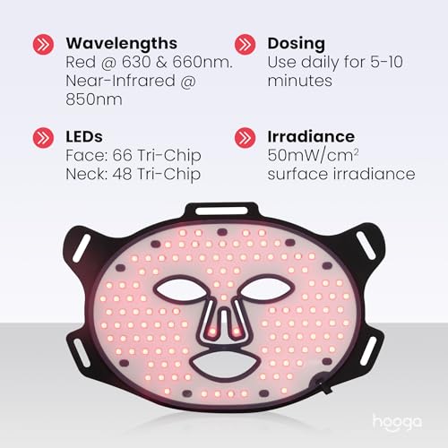 Hooga Red Light Therapy Mask – LED Face & Neck Light Therapy - Product Imagery