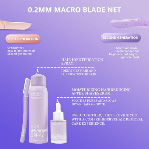 Hair Identifying Spray Kit, Dermaplaning Spray 100mL with After - Product Imagery