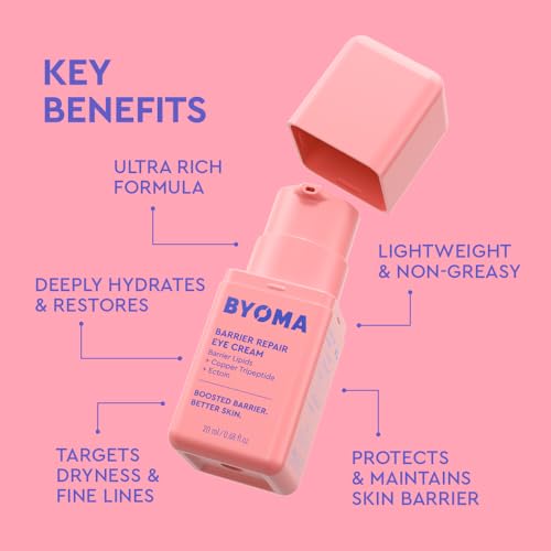 BYOMA Barrier Repair Eye Cream - Product Imagery