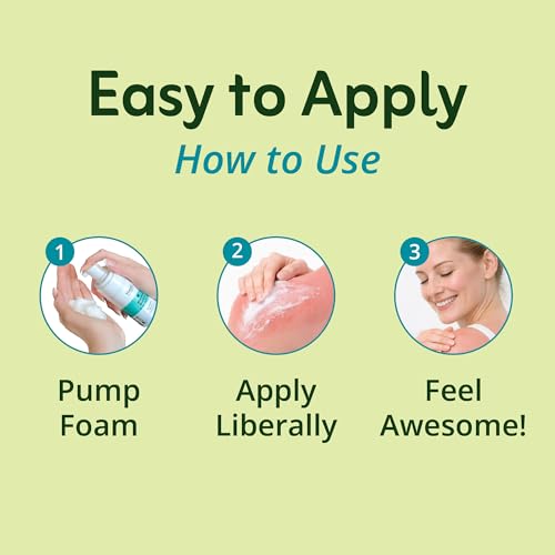 Heal After Sun Lotion with Aloe Vera, Sunburn Relief, Travel - Product Imagery