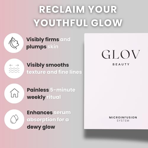 Glov Beauty Micro Infusion System for Face & Lips – 0.25mm 24k - Product Imagery