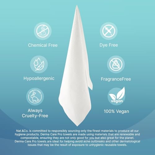 Nat.&Co. Derma Care Pro 100% USDA Biobased Material - - Product Imagery