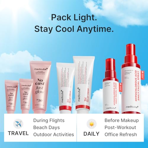medicube Summer-Ready Skincare Travel Kit for Quick Cooling & - Product Imagery