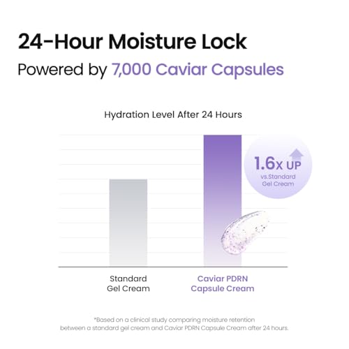 BIODANCE Caviar PDRN Capsule Cream, Face Moisturizer 1.69 fl. oz. - Product Imagery