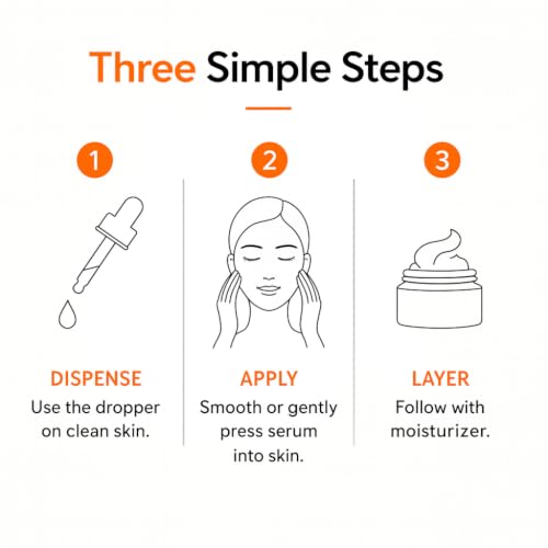 Global Beauty Care Vitamin C Facial Serum - Facial Treatment - Product Imagery