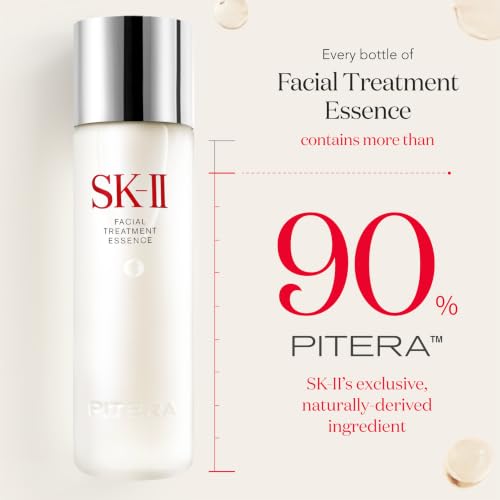 SK-II PITERA Youth Essentials Kit - Anti-Aging Skin Care Set (3 - Product Imagery