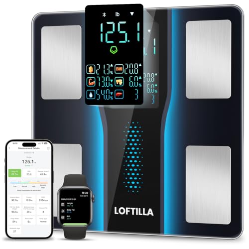 LOFTILLA Smart Scale with BMI, Body Fat, Muscle Mass, 8-in-1 Disp - LOFTILLA Official Product View 1