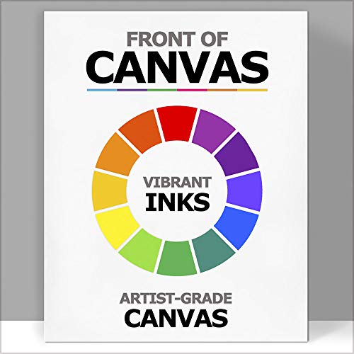 ARTCANVAS Gather ye Rosebuds While ye May Canvas Art Print - Product Imagery