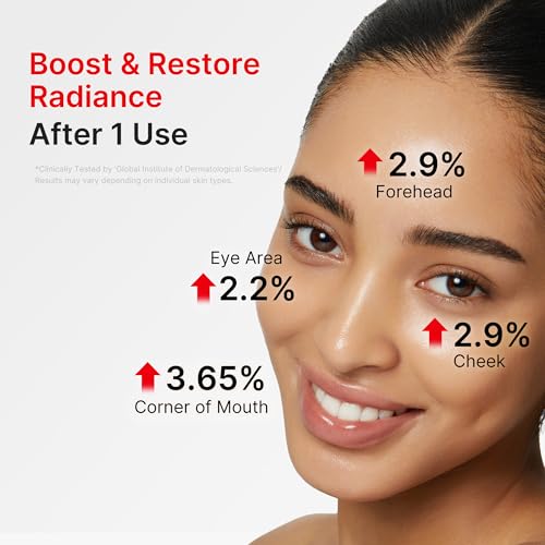 medicube NAD EGF Firming Serum for Face & Neck | Anti-Aging - Product Imagery