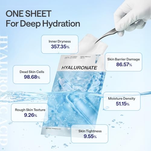 MEDIHEAL Hyaluronic Acid Essential Face Sheet Mask, Deep - Product Imagery