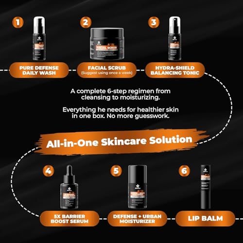 Gift for Men Skincare Men's Skin Care Facial Kit Complete - Product Imagery