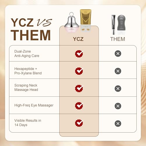 Ycz AH-8 Neck Firming Cream and Red-Glow Electric Eye Cream Set, - Product Imagery