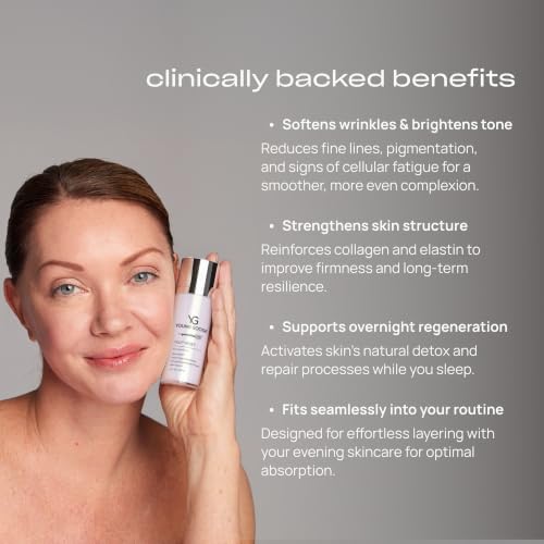 Youth Reset Face Serum, Peptides & Resveratrol, 15 mL - Product Imagery