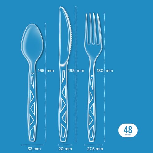 Amazon Basics Disposable Clear Plastic Cutlery, Premium Quality, - Product Imagery