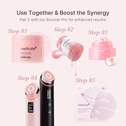 medicube Salmon DNA Renewal Duo - PDRN Peptide Serum and PDRN - Product Imagery