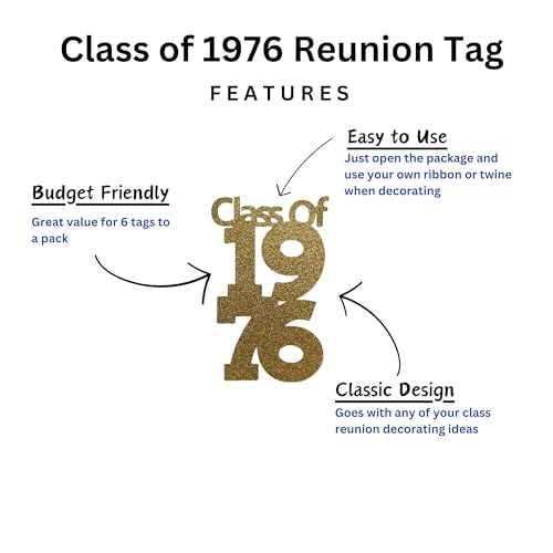 50th Class Reunion Table Decorations - Product Imagery