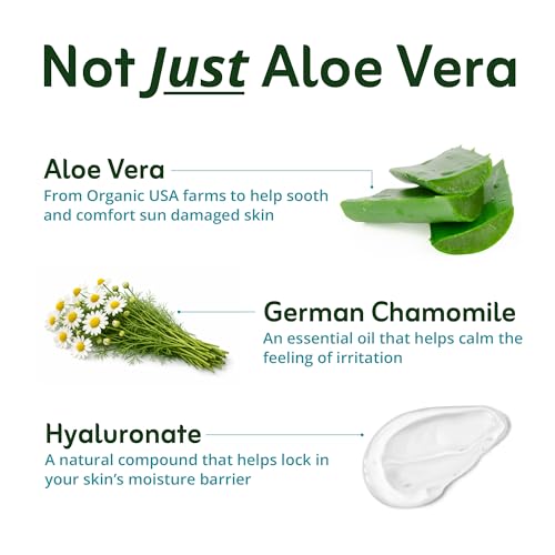 Heal After Sun Lotion with Aloe Vera, Sunburn Relief, Travel - Product Imagery