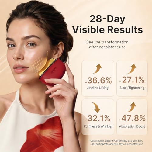 GS5 Electric Heated Gua Sha Tool, Red Light Face Massager, Red - Product Imagery