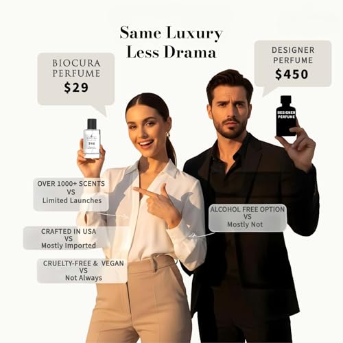 BC Perfume 178 Inspired by Emra Sky 11 For Women & Men Replica - Product Imagery