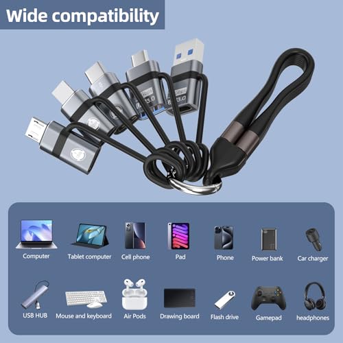 USB A to USB C 3.0 OTG Adapter, USB C to Micro Converter, IP to - Product Imagery
