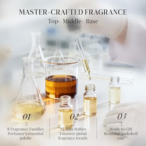 HIQILI Discovery Fragrance Oil Gift Set for Diffuser, Candle & - Product Imagery