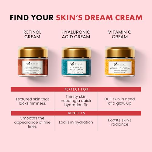 Eclat Skincare Retinol Night Cream – Renewing Retinol Cream for - Product Imagery