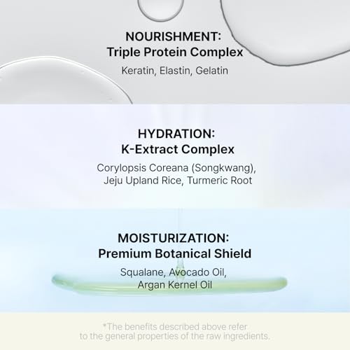 (Angel Muguet) Perfumed Hair Oil, for Shine & Frizz Control, - Product Imagery