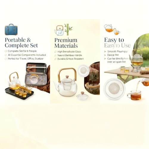 Travel Gongfu Tea Set – Portable Borosilicate Glass Teapot with - Product Imagery