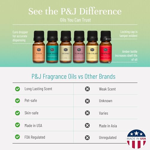 P&J Trading Summer Set of 6 Fragrance Oils - Peach, Strawberry, - Product Imagery