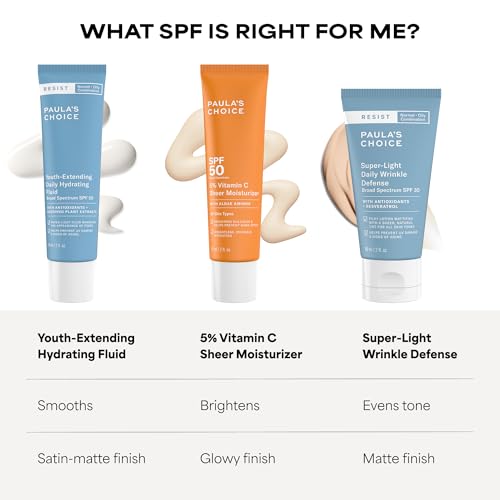 Paula's Choice RESIST SPF 30 Wrinkle Defense Mineral Sunscreen, - Product Imagery