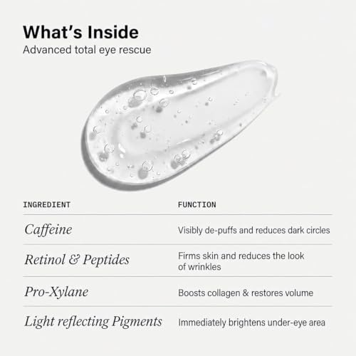 Under Eye Brightener Roller - Caffeine & Retinol Eye Serum for - Product Imagery