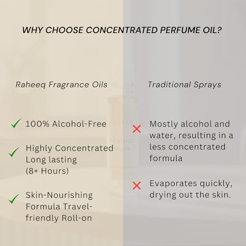 Arabian Musk Perfume Oil Roll-On – Long Lasting Sweet White Musk - Product Imagery